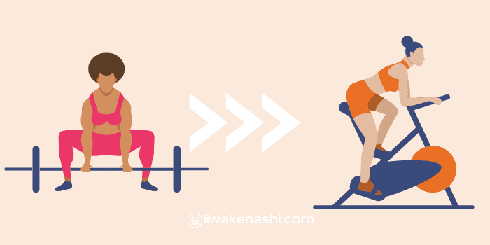 筋トレの後に有酸素運動をするイラスト