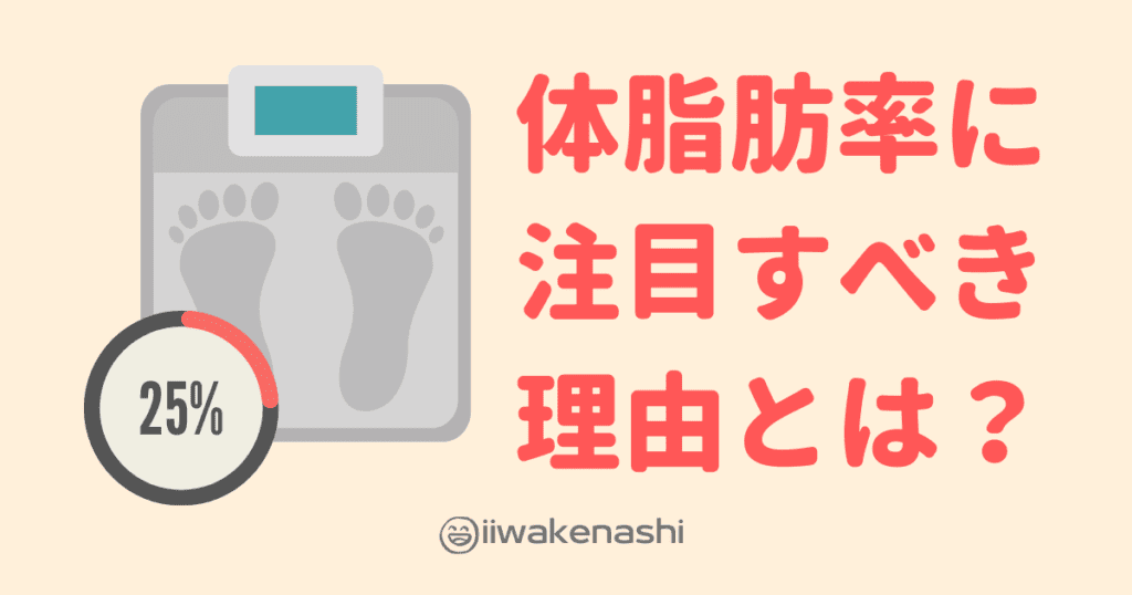 体脂肪率25パーセントと記事のタイトルが赤文字でのっているイラスト