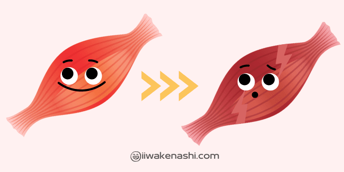 筋肉が変化する様子のイラスト